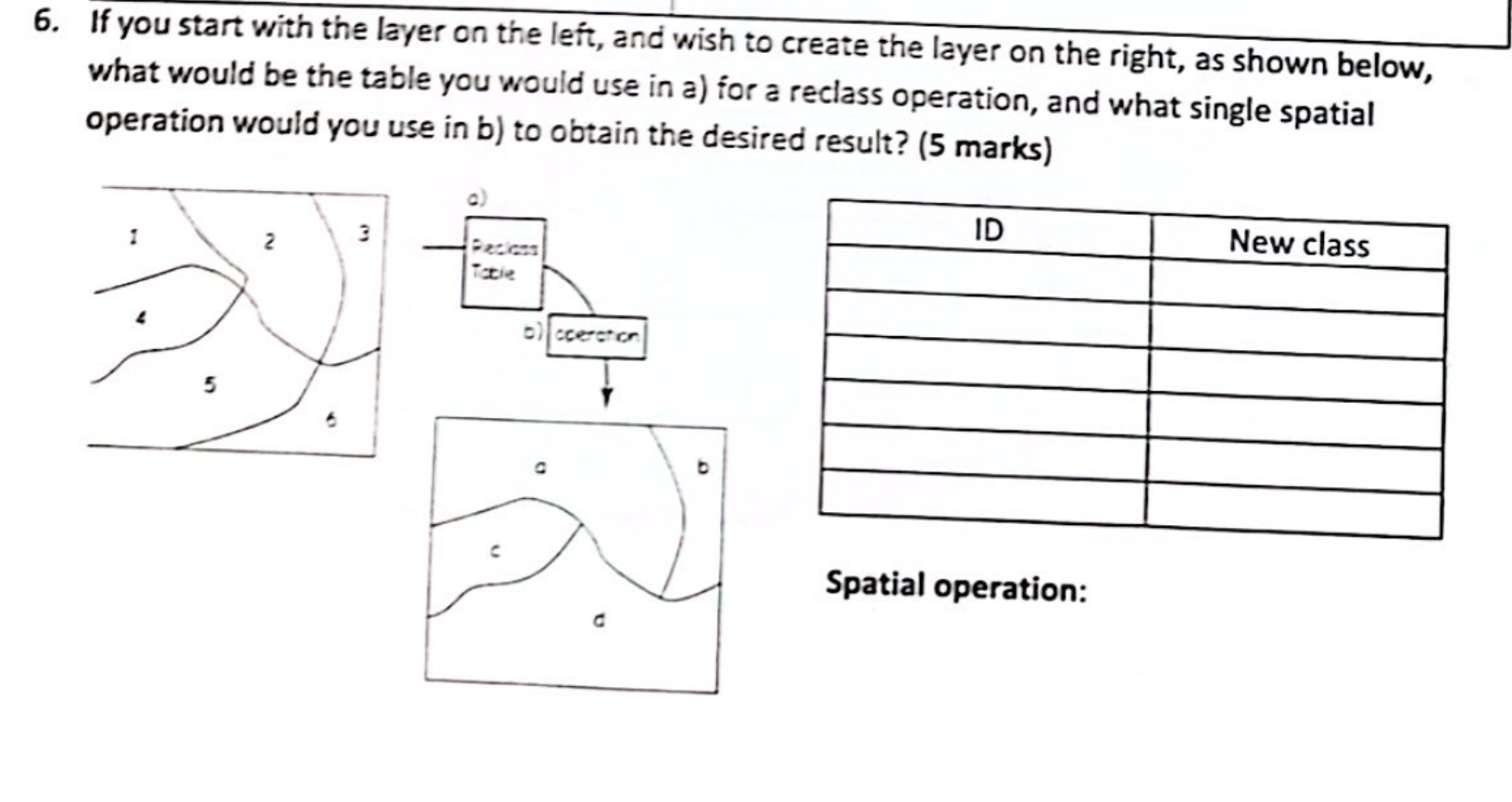 Solved 6. If you start with the layer on the left, and wish | Chegg.com