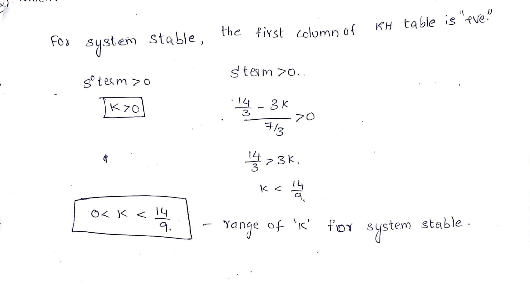 Solved Develop an m-file to compute the closed loop function | Chegg.com
