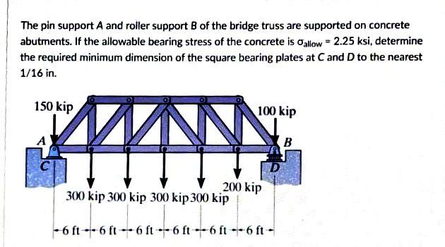Solved The pin support A and roller support of the bridge | Chegg.com