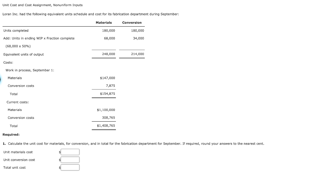 Solved Unit Cost and Cost Assignment, Nonuniform Inputs | Chegg.com