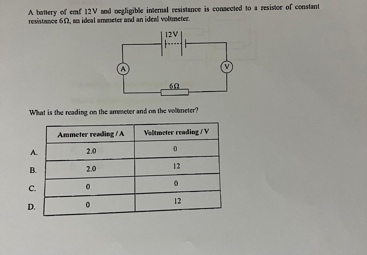 A battery of emf \( 12 \mathrm{~V} \) and negligible internal resistance is connected to a resistor of constant resistance \(