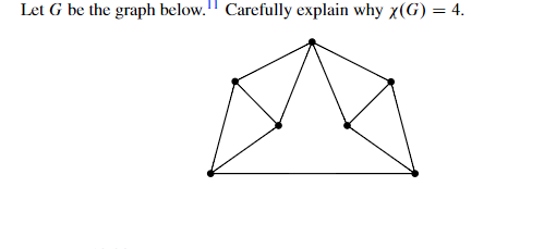 Solved Let G be the graph below. 11 Carefully explain why | Chegg.com