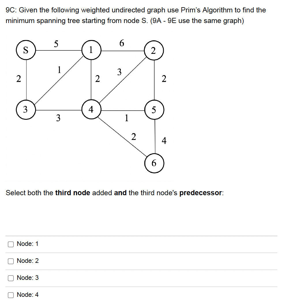 Solved 9C: Given the following weighted undirected graph use | Chegg.com