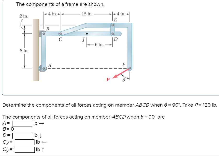 Solved The components of a frame are shown. Determine the | Chegg.com