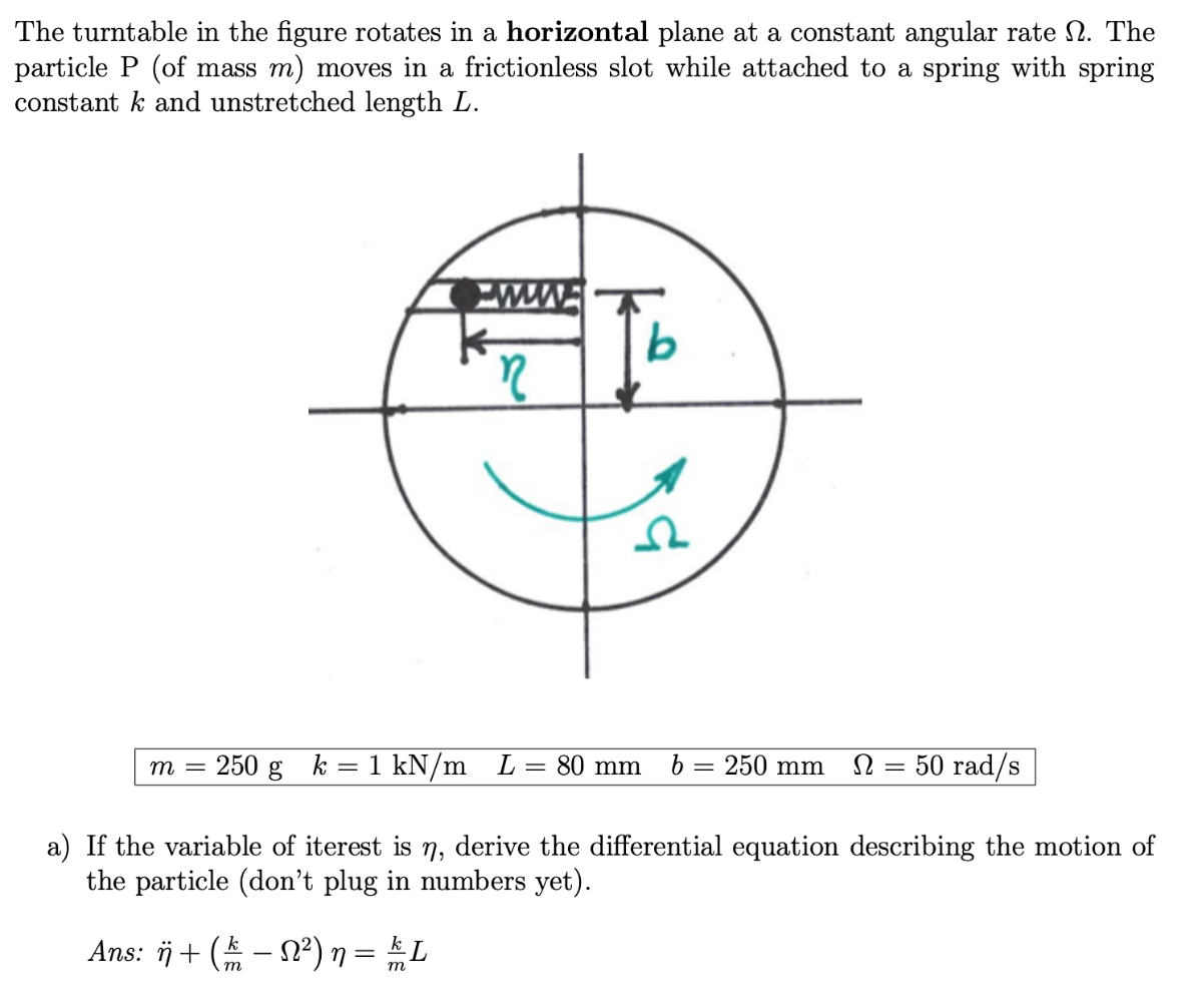 Solved The Turntable In The Figure Rotates In A Horizontal | Chegg.com