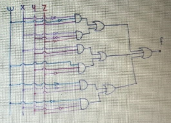 Solved From the following circuit extract the Boolean | Chegg.com