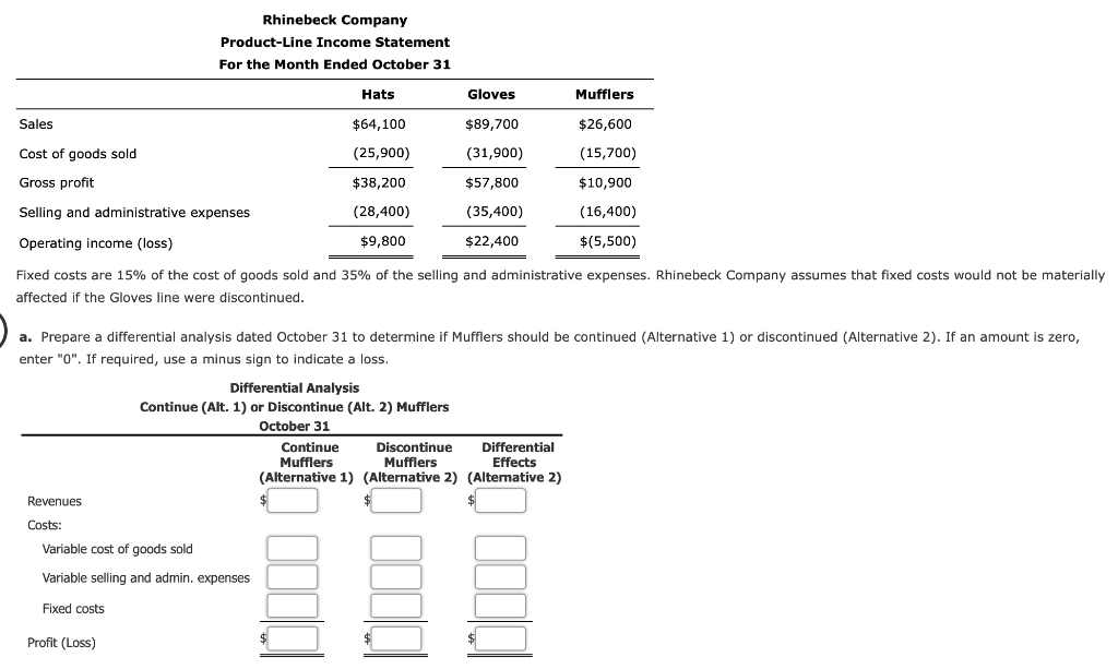 Solved Rhinebeck Company ProductLine Statement For