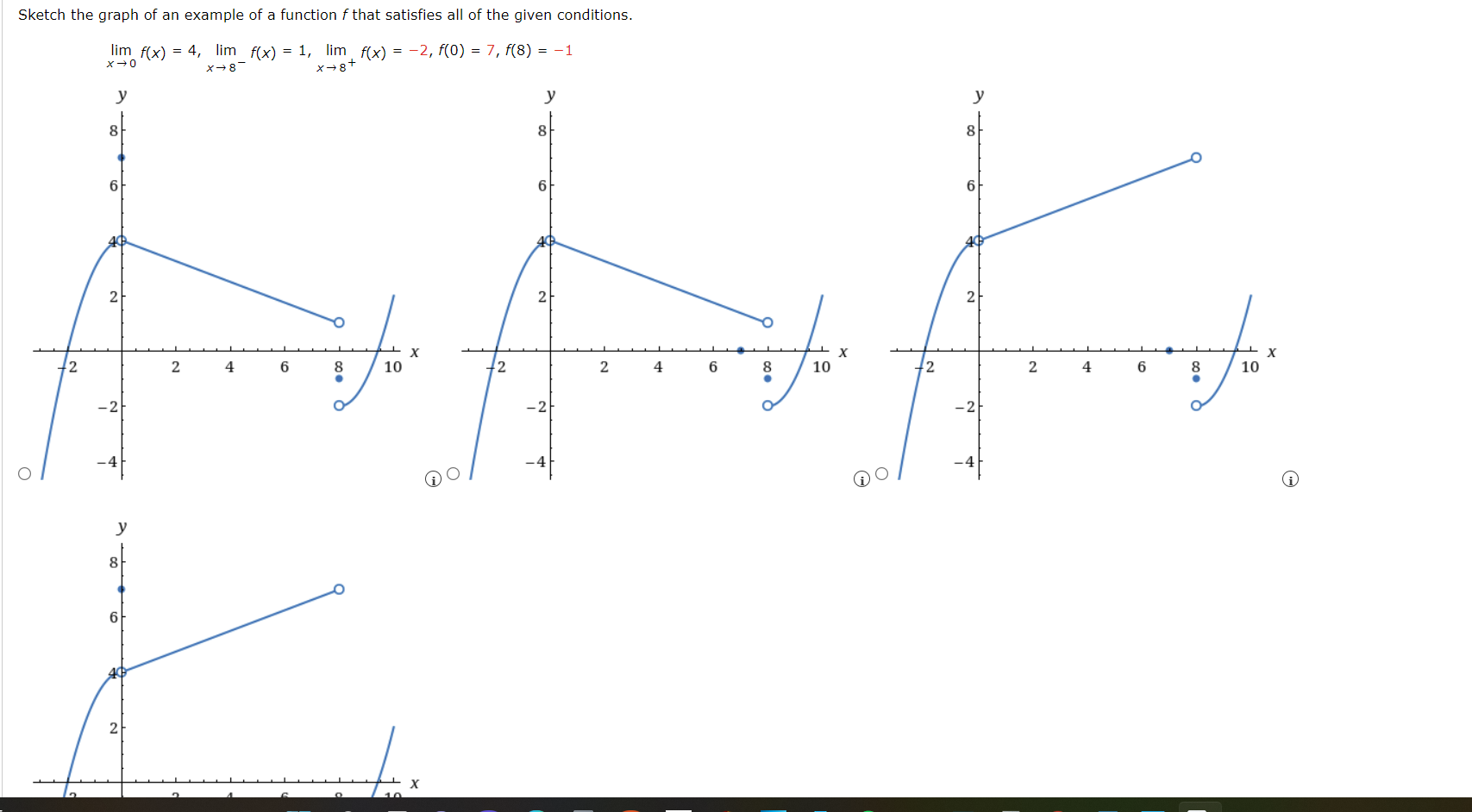 Solved Sketch The Graph Of An Example Of A Function F That