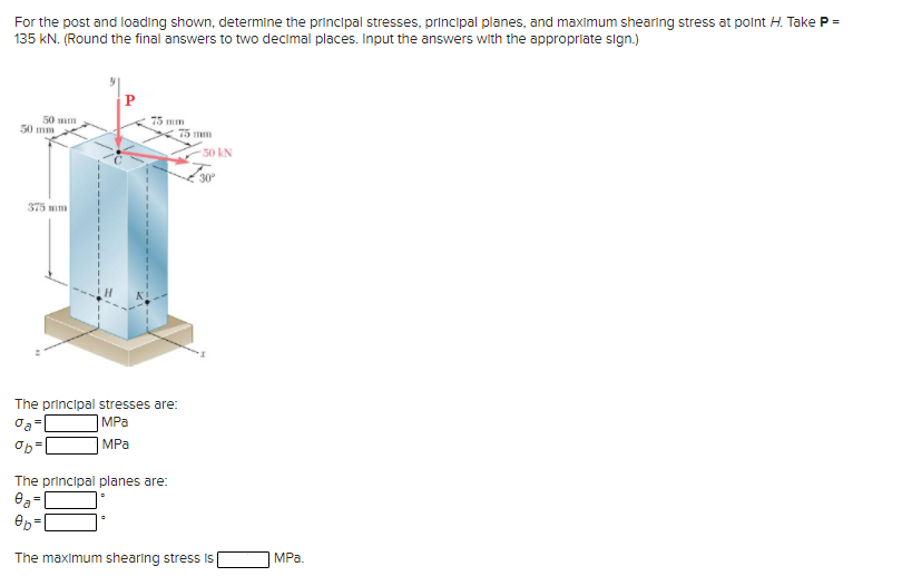 Solved For The Post And Loading Shown, Determine The | Chegg.com