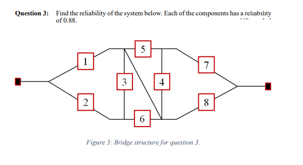 Solved tion 3: Find the reliability of the system below. | Chegg.com