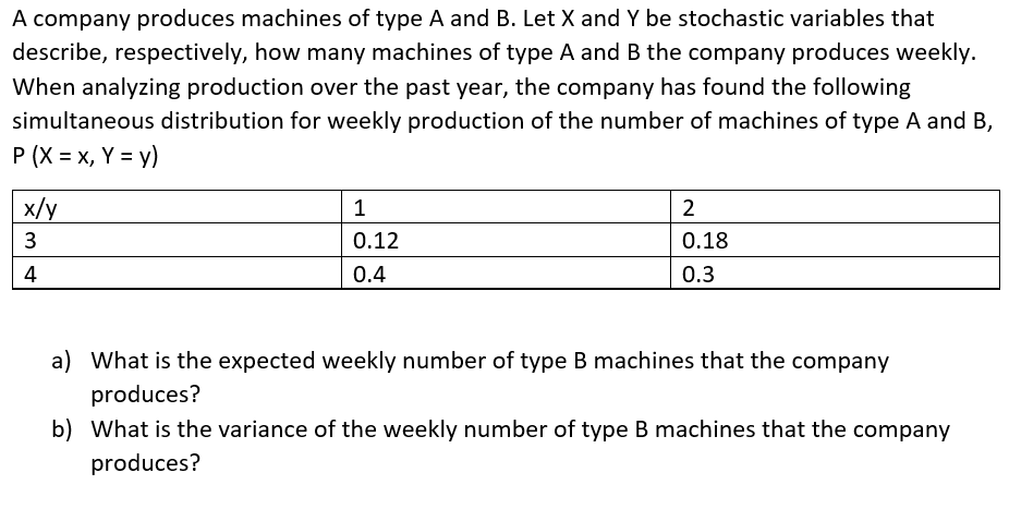 Solved A Company Produces Machines Of Type A And B. Let X | Chegg.com