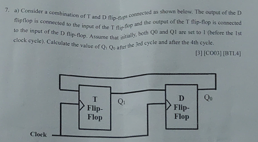 Solved a) ﻿Consider a combination of T ﻿and D ﻿flip-flops | Chegg.com