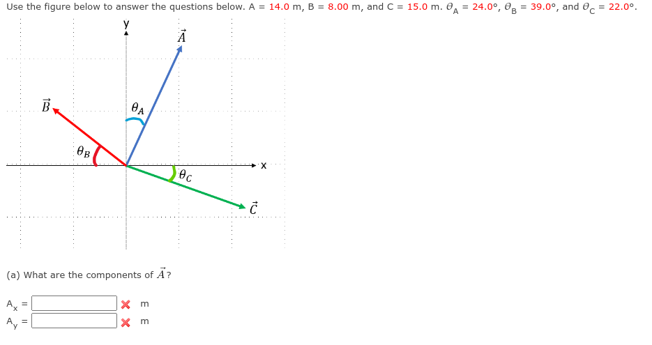 Solved Use the figure below to answer the questions below. | Chegg.com