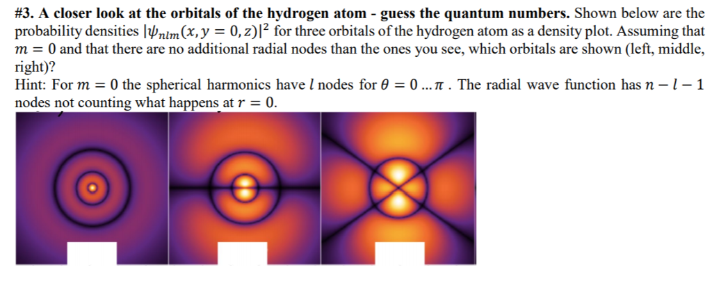 Solved #3. A closer look at the orbitals of the hydrogen | Chegg.com