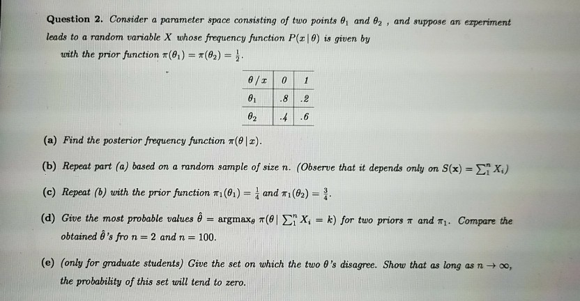 Solved Question 2 Consider A Parameter Space Consisting Chegg Com