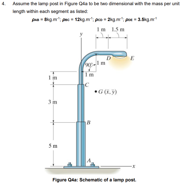 Solved 4. Assume the lamp post in Figure Q4a to be two | Chegg.com