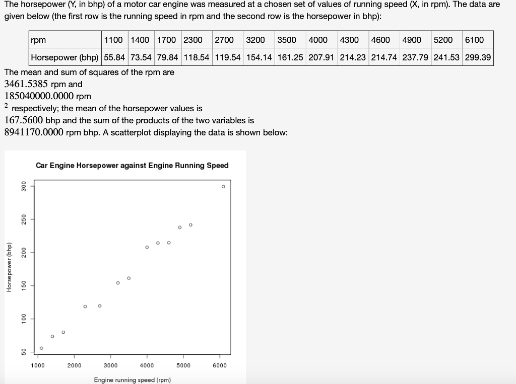 Solved The horsepower (Y, in bhp) of a motor car engine was