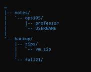 Solved using relative paths, change permissions of notes so | Chegg.com