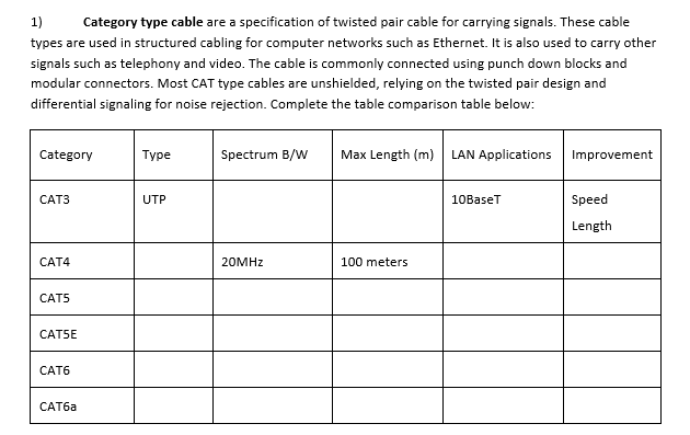 2) Please identify the color codes for both EIA 568 A | Chegg.com