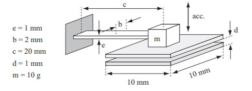 Solved 6.15 Capacitive accelerometer. An accelerometer is | Chegg.com