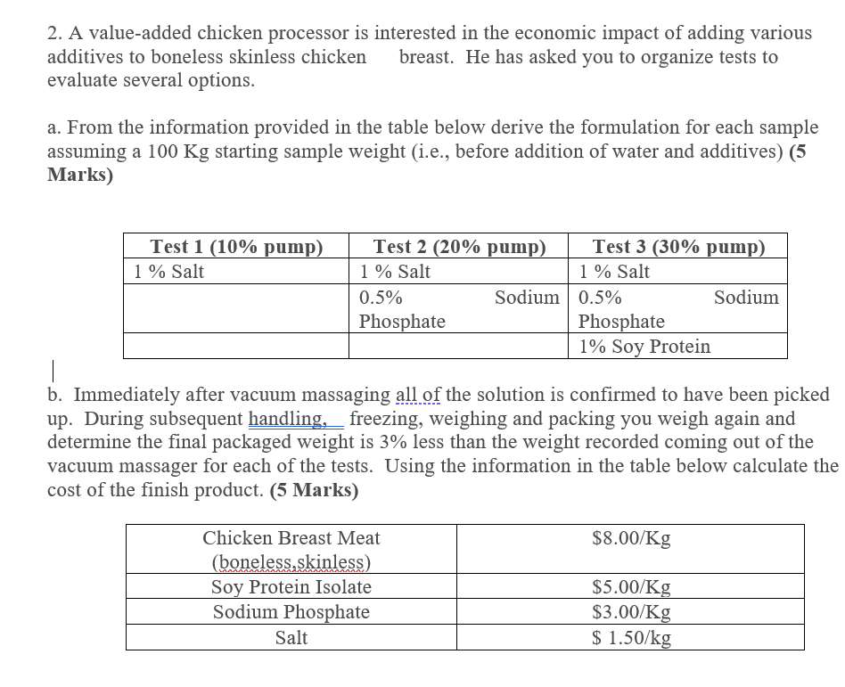 2. A value-added chicken processor is interested in