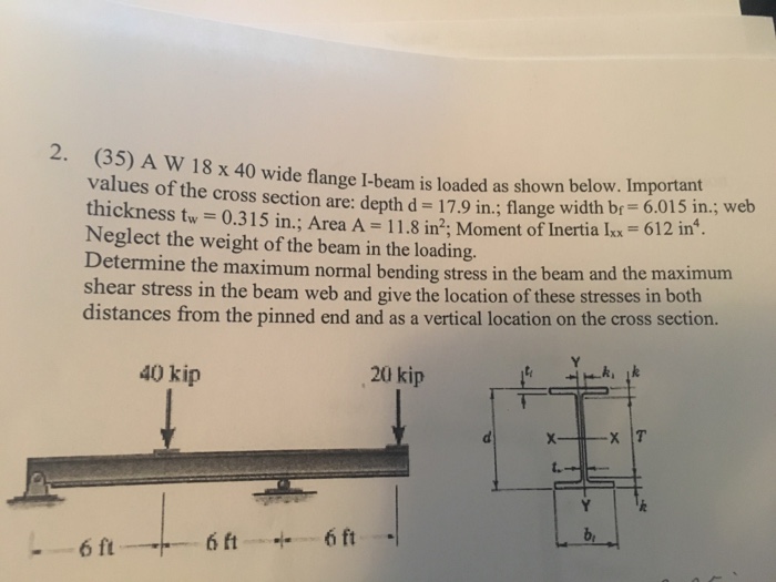 Solved 2. (35) A W 18 x 40 wide flange I-beam is loaded as | Chegg.com