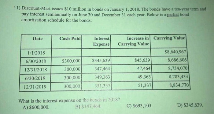 Solved 11) Discount-Mart Issues $10 Million In Bonds On | Chegg.com