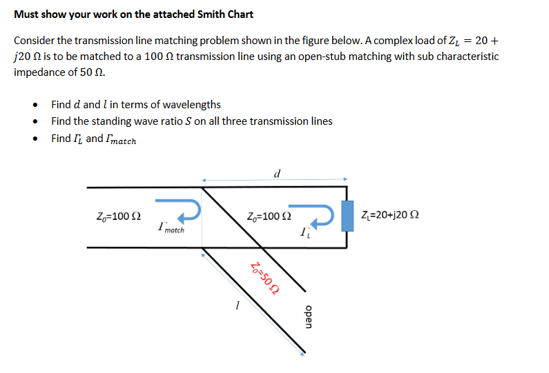 Solved Must show your work on the attached Smith Chart =