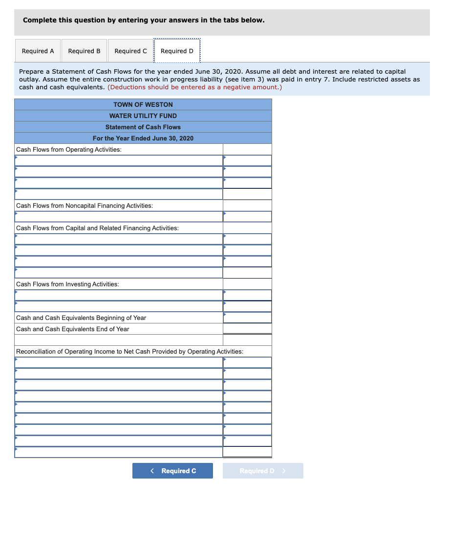 Solved The Town of Weston has a Water Utility Fund with the
