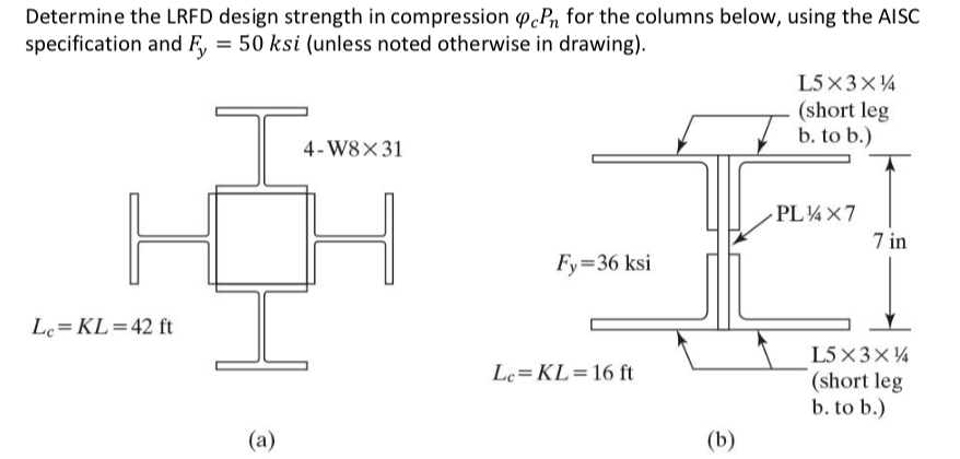 Solved Determine the LRFD design strength in compression 𝜑 | Chegg.com