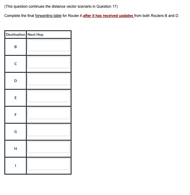 Solved Consider the network topology shown below with | Chegg.com