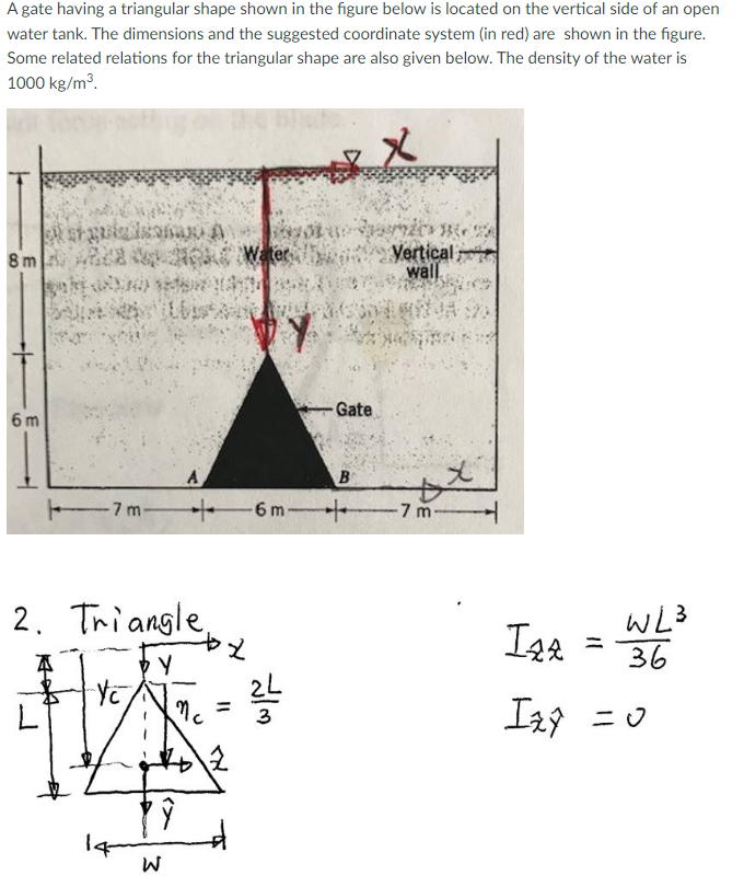 A gate having a triangular shape shown in the figure below is located on the vertical side of an open water tank. The dimensi