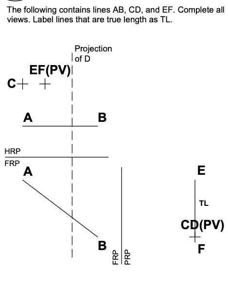 The following contains lines AB,CD, and EF. Complete | Chegg.com