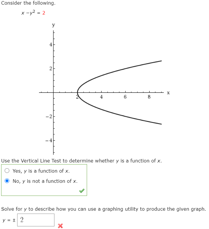 solved-consider-the-following-x-y2-2-y-4-2-x-4-6-8-2-chegg