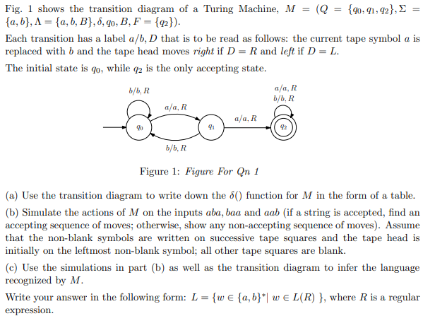 Solved Fig. 1 Shows The Transition Diagram Of A Turing | Chegg.com