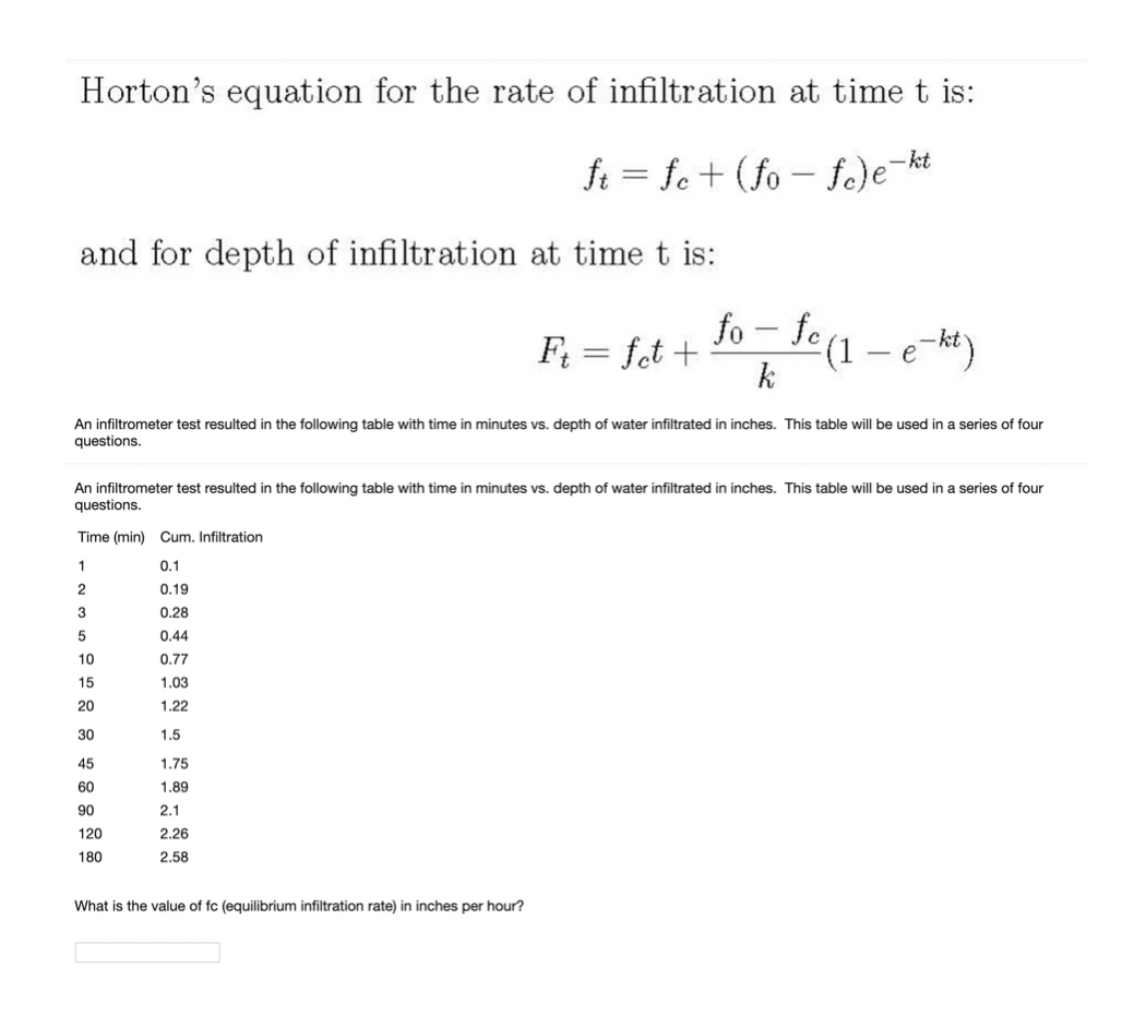 Solved Horton's Equation For The Rate Of Infiltration At | Chegg.com