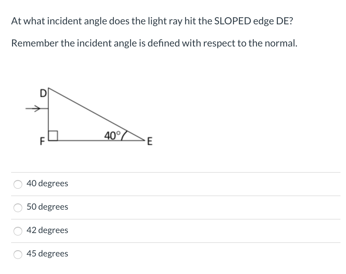 Solved At what incident angle does the light ray hit the | Chegg.com