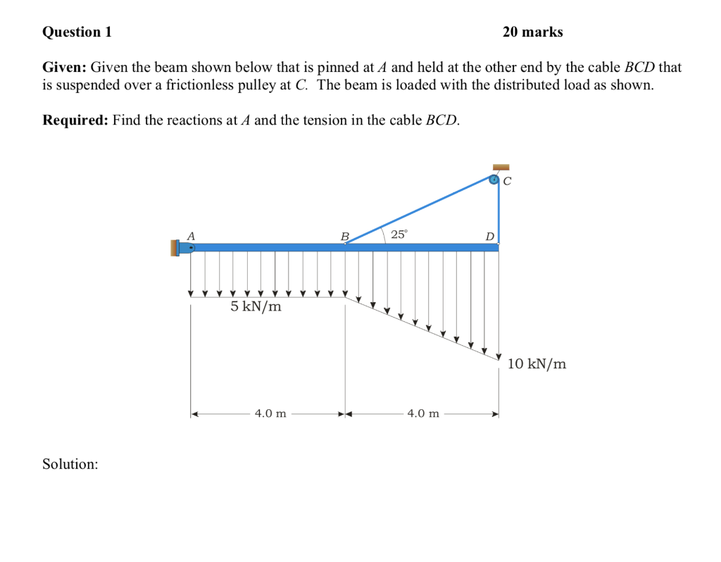 Solved Question 1 20 marks Given: Given the beam shown below | Chegg.com