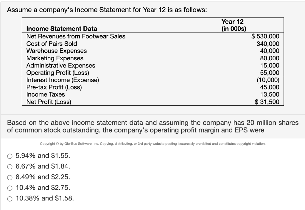 solved-assume-a-company-s-income-statement-for-year-12-is-as-chegg