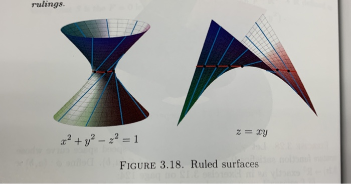 EXERCISE 3.29 (Ruled Surfaces) (1) The trace of the | Chegg.com