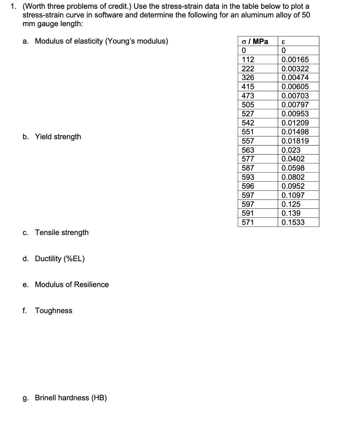 Solved 1. (Worth three problems of credit.) Use the | Chegg.com