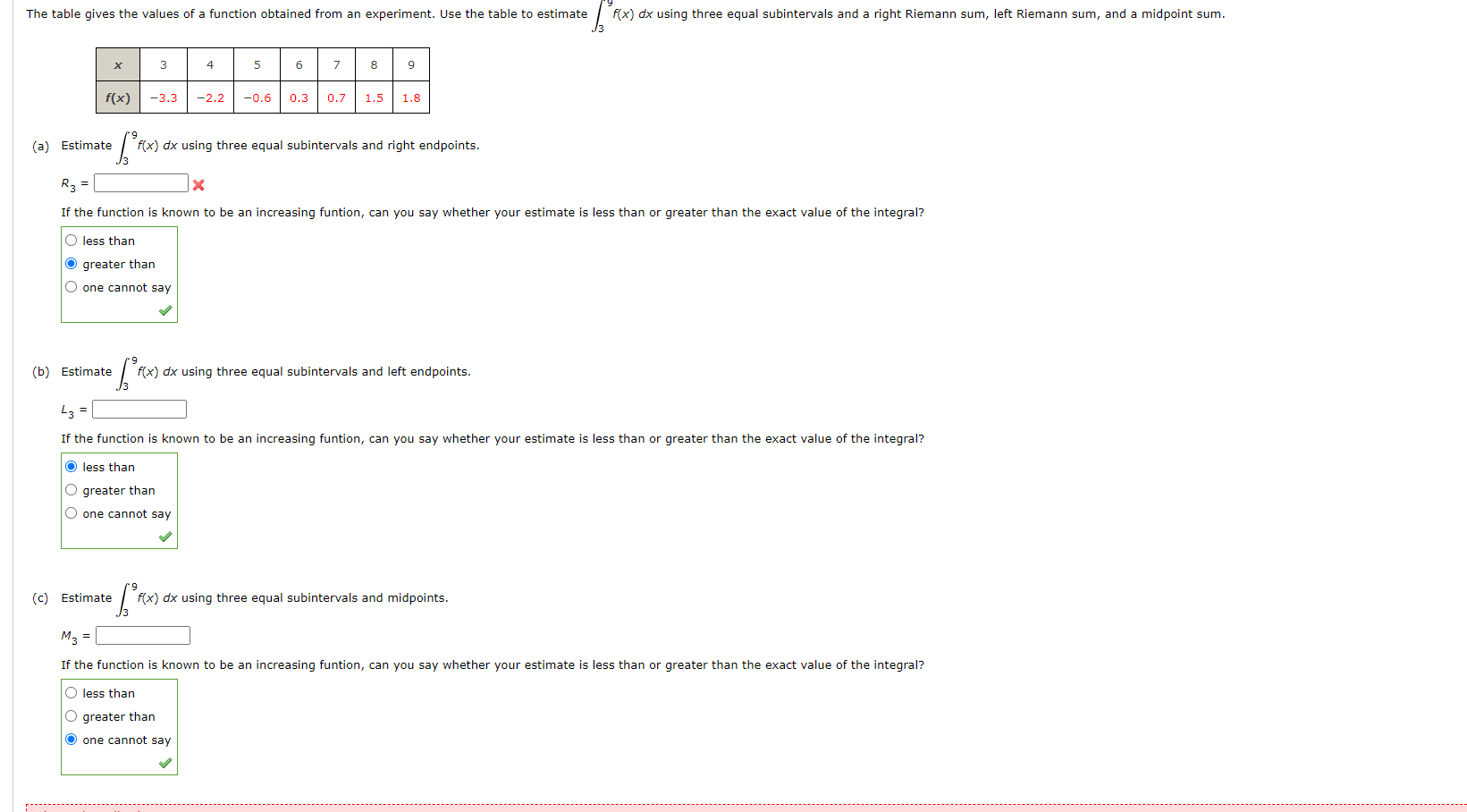 solved-the-table-gives-the-values-of-a-function-obtained-chegg