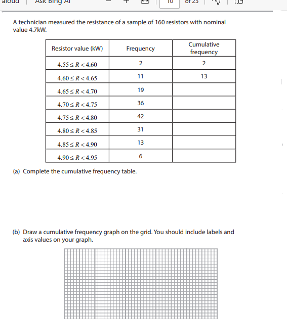 Solved A technician measured the resistance of a sample of | Chegg.com
