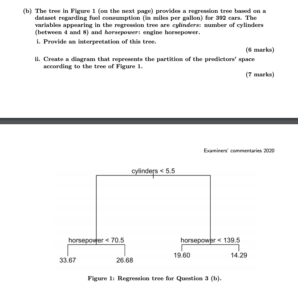 Solved (b) The tree in Figure 1 (on the next page) provides | Chegg.com