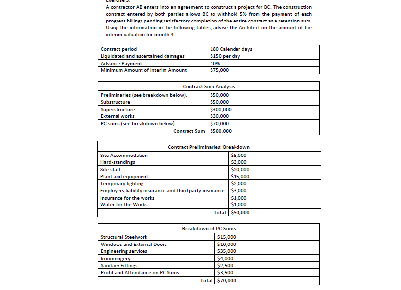 Digital Architecture Inc Enters Into A Contract 35+ Pages Solution Doc [1.1mb] - Updated 