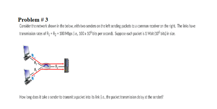 Solved Problem \# 3 Consider the network shown in the below, | Chegg.com