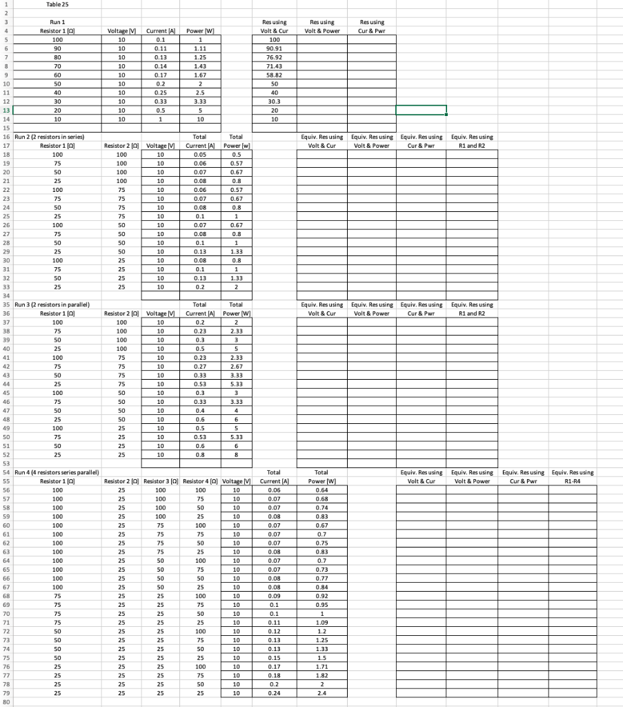 Solved Run 1: Calculate the resistance using Voltage and | Chegg.com