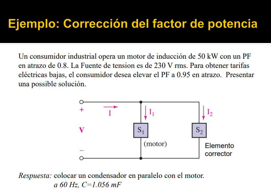 Solved Un consumidor industrial opera un motor de inducción