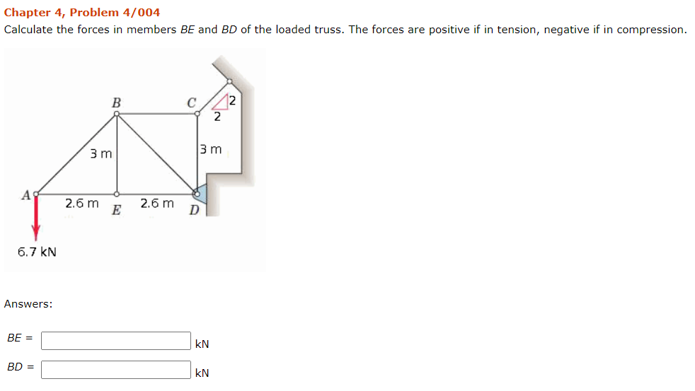Solved Chapter 4, Problem 4/004 Calculate the forces in | Chegg.com