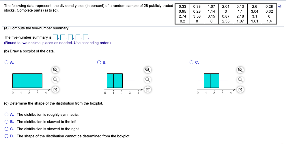 Solved The accompanying data represent the pulse rates | Chegg.com